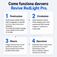 Revive RedLight Terapia cervicale